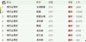 明天会更好网红视频下载,揭秘“明天会更好”网红视频背后的下载热潮