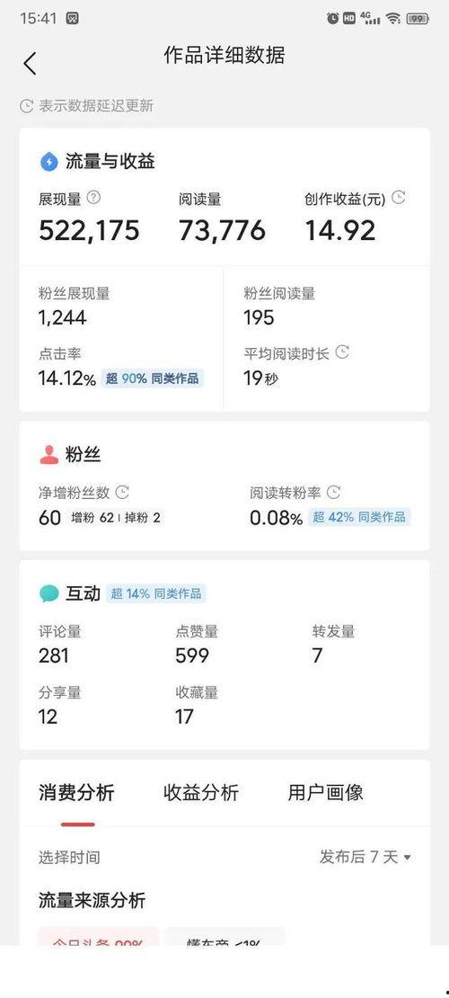 分享收益的微头条平台,共享收益，共创财富新篇章”