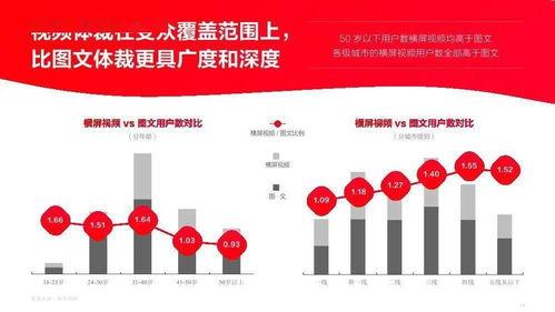西瓜甜品今日头条文章